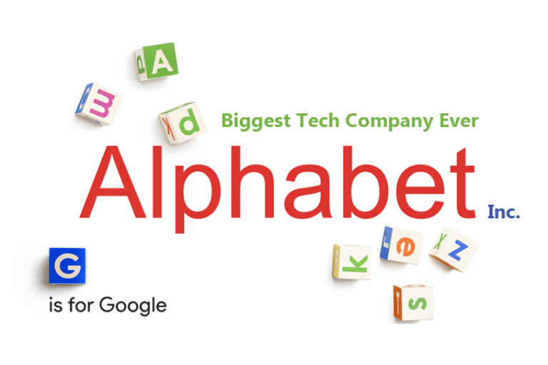 Top 10 Things You Didn’t Know About Alphabet Inc. (Google) Thetop10sguy