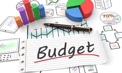 Budgeting: Your Financial Roadmap